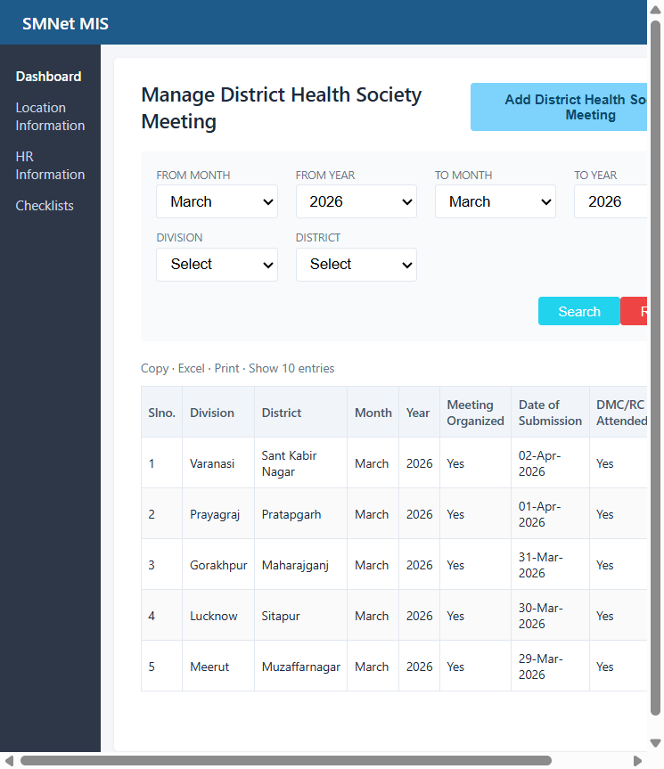 District Health Society meetings list